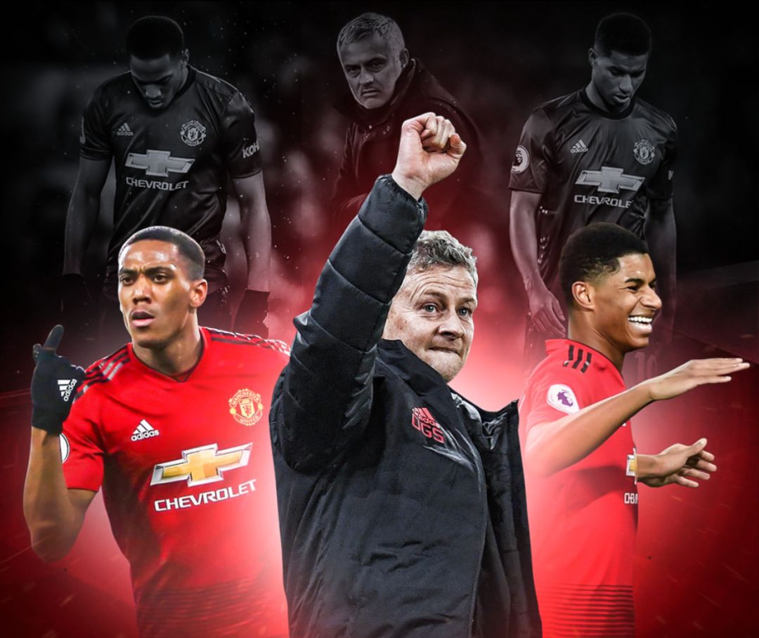 终位置并非 终位置并非